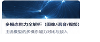 多模态能力全解析(图像/语音/视频)